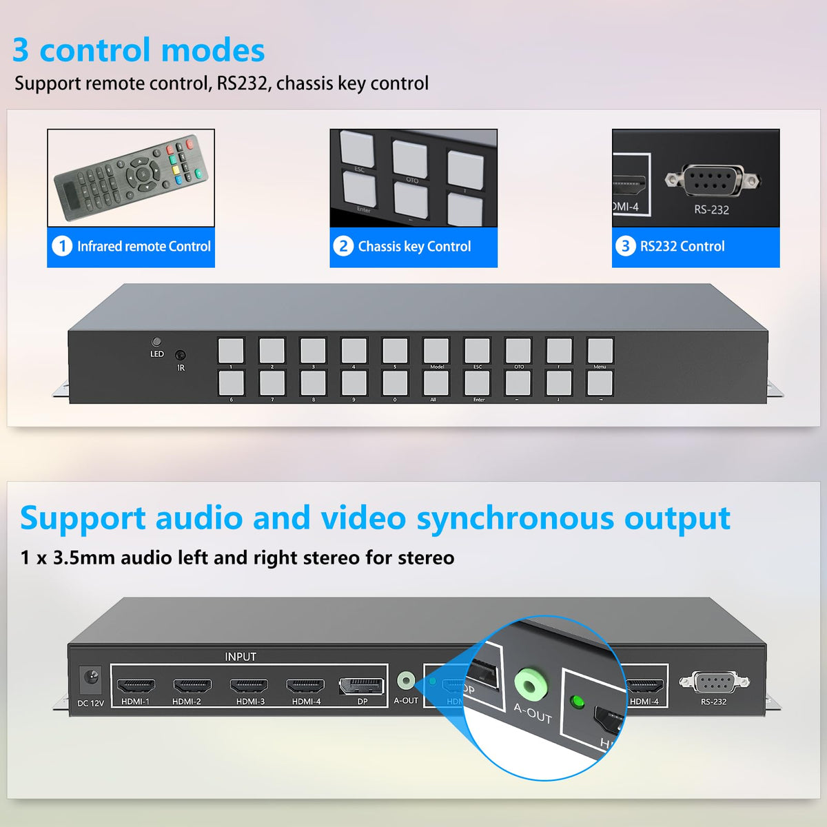 ICUIXIAN 16x16 HDMI Matrix Switch 4K@30Hz with Web GUI+LAN Port+Rs232 Control, Rack Mount HDMI Matrix 16x16 Support EDID, HDCP, Backlit Button, LED Screen Display (16 hdmi switcher 1x16 Splitter)