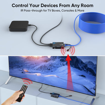 4K HDMI Extender Over Ethernet CAT5 CAT6 CAT7 Upto 230FT, with IR, Loop Out, POC, EDID, 4K@30Hz 1080P@60Hz Full HD Signal Distribution HDMI Transmitter Receiver with Holes, Easy Installation