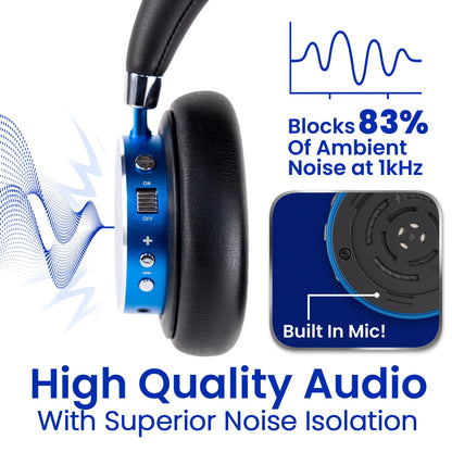 Puro Sound Labs Kids Wireless Headphones – Volume-Limiting 85dB, Built-in Mic, Studio-Grade Sound, 20-Hour Battery Life, Comfortable & Easy to Connect Kids Bluetooth Headphones – BT2200 Plus, Purple