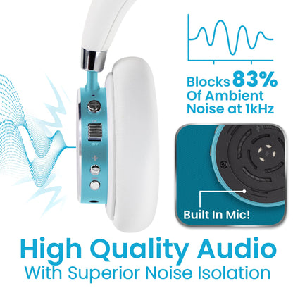 Puro Sound Labs Kids Wireless Headphones – Volume-Limiting 85dB, Built-in Mic, Studio-Grade Sound, 20-Hour Battery Life, Comfortable & Easy to Connect Kids Bluetooth Headphones – BT2200 Plus, Purple