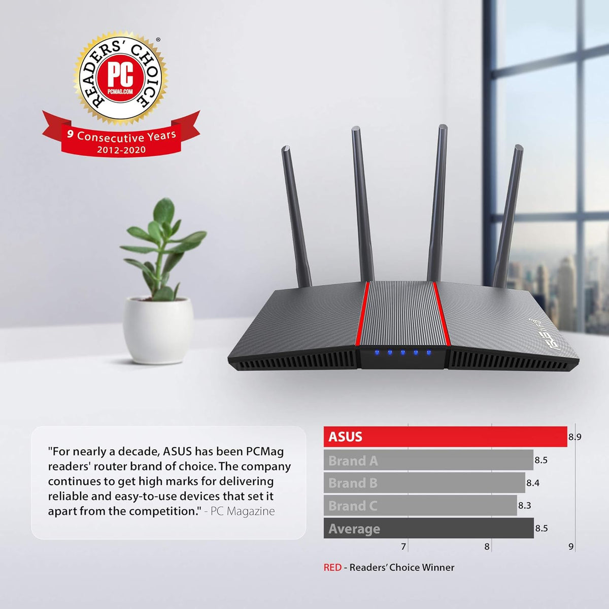 ASUS RT-AX55 AX1800 Dual Band WiFi 6 Gigabit Router, 802.11ax, Lifetime Internet Security, Parental Control, Mesh WiFi Support, MU-MIMO, OFDMA, 4 Gigabit LAN Ports, Beamforming