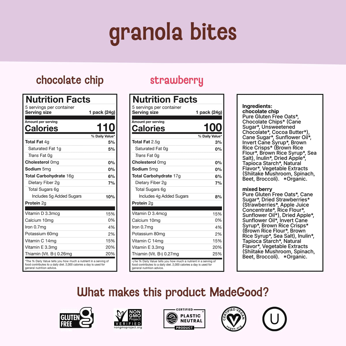 MadeGood Granola Variety Pack, Crunchy Squares, Bites, Bars, and Morning Bars for Breakfast and Healthy Snacking, Organic and Gluten Free, 36 Pack