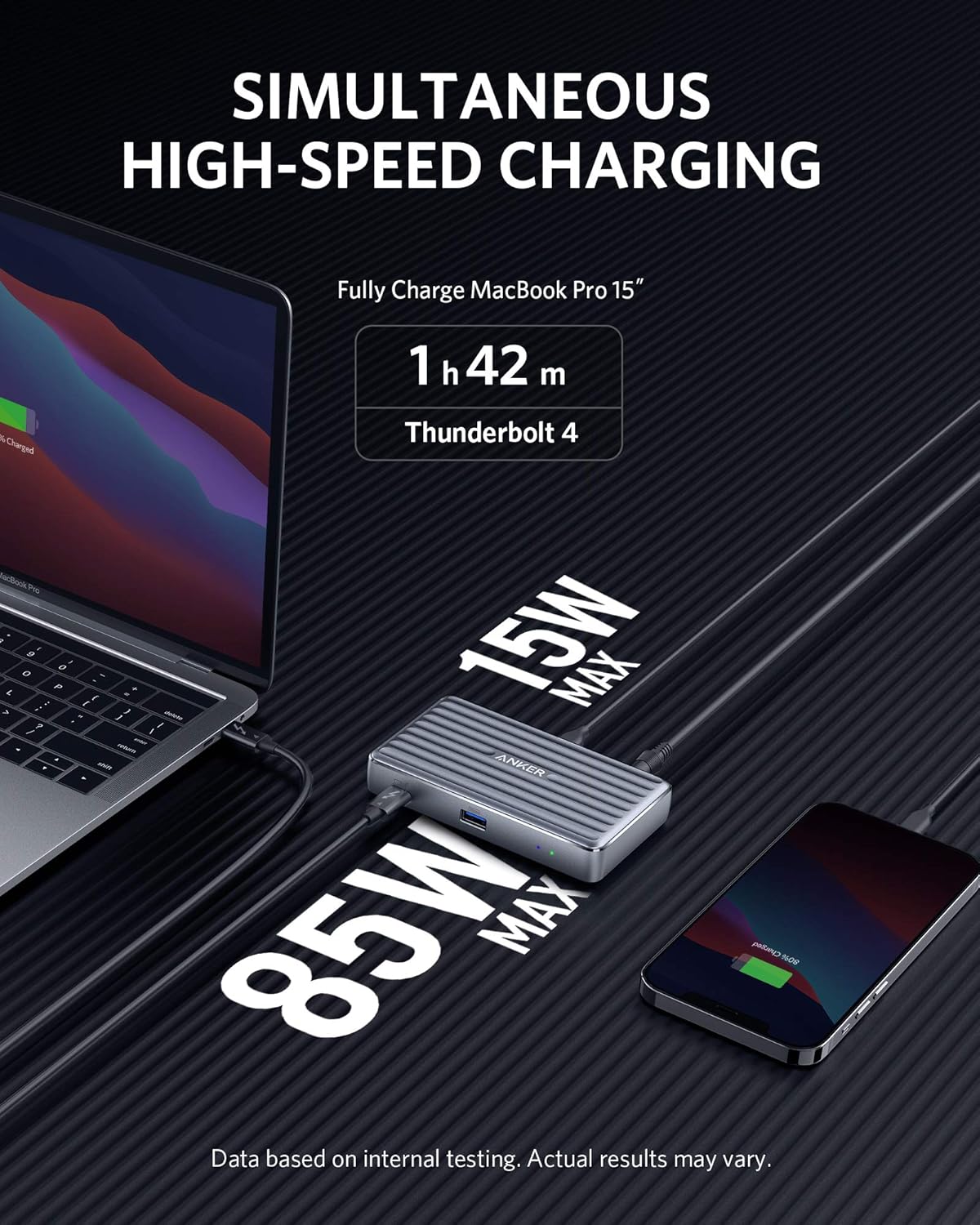 Anker Docking Station, 5-Port Dual Display, 85W Max Charging for Laptop, Single 8K@30Hz or Dual 4K@60Hz Display, for macOS and Windows