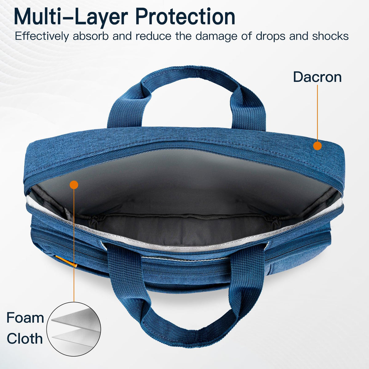JETech 15 15.6 16 Inch Laptop Bag Case, Waterproof Computer Sleeve Cover Compatible with MacBook Air/Pro 15/16, Surface Book 3/2 15, Dell Inspiron 15.6, HP Pavilion 15.6 (Light Grey)