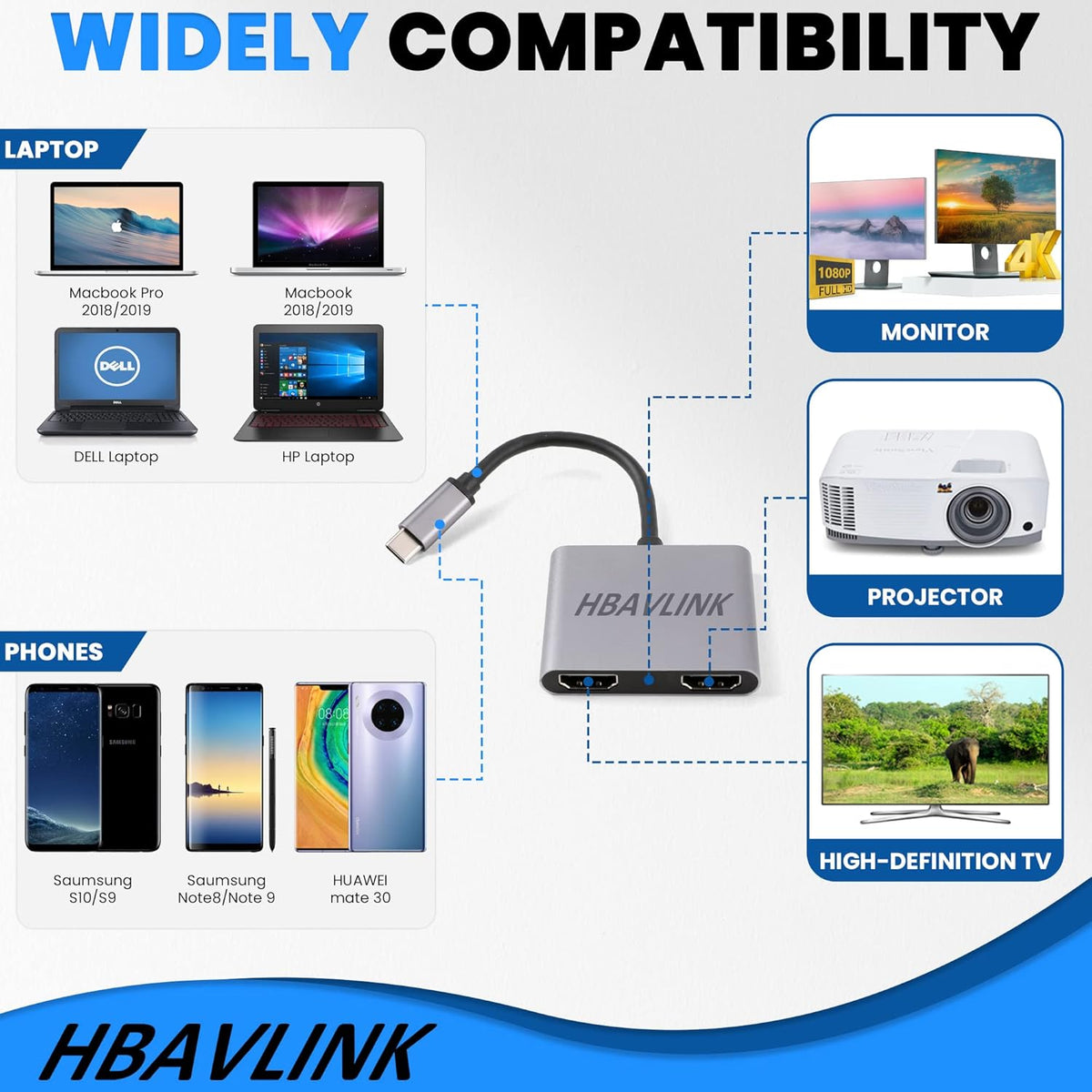 HDMI Splitter Extended Display, USB C to HDMI Dual Monitor Adapter 4K for Laptop(DP Alt Mode Required)