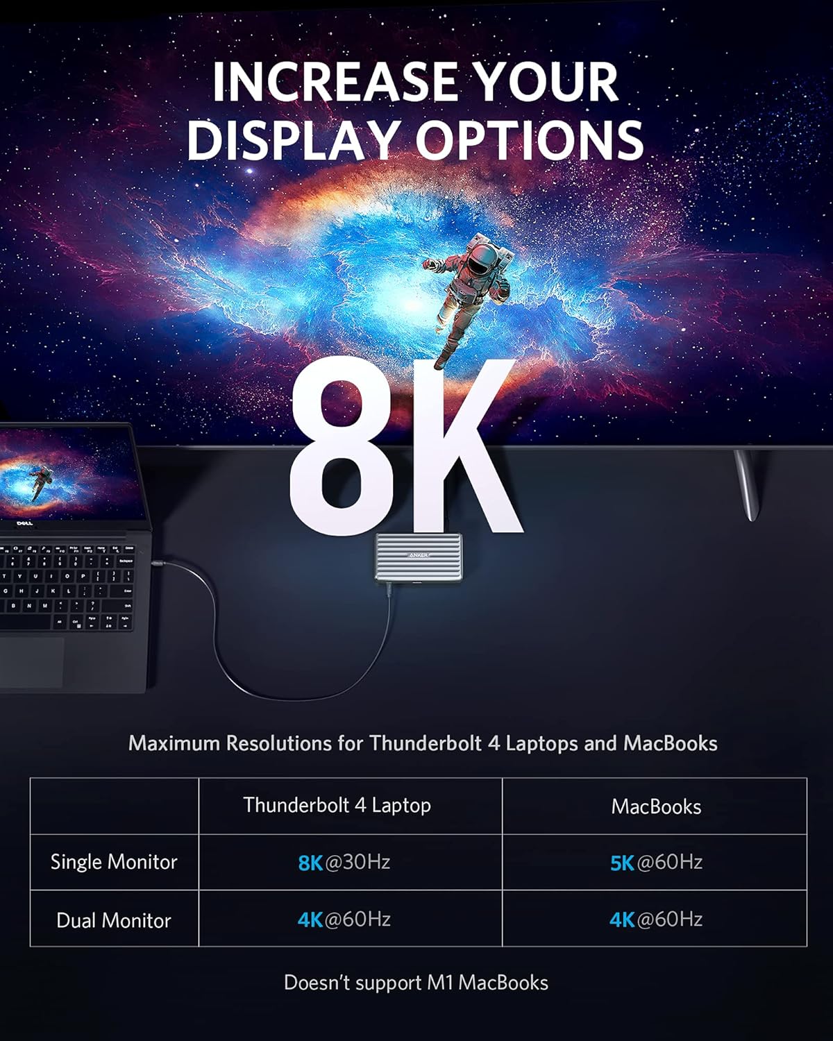 Anker Docking Station, 5-Port Dual Display, 85W Max Charging for Laptop, Single 8K@30Hz or Dual 4K@60Hz Display, for macOS and Windows