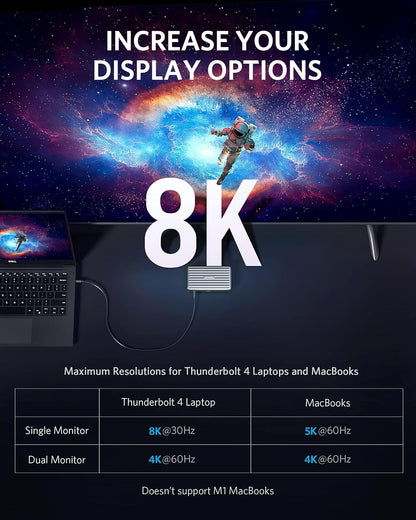 Anker Docking Station, 5-Port Dual Display, 85W Max Charging for Laptop, Single 8K@30Hz or Dual 4K@60Hz Display, for macOS and Windows