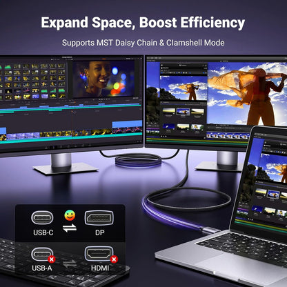 UGREEN USB C to DisplayPort 1.4 Cable 8K@60Hz 4K@240Hz Thunderbolt 4/3 to DP Cord Bundle with Bidirectional USB C to DisplayPort 1.4 Cable