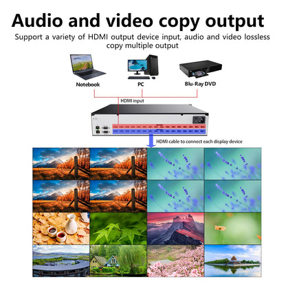ICUIXIAN 16x16 HDMI Matrix Switch 4K@30Hz with Web GUI+LAN Port+Rs232 Control, Rack Mount HDMI Matrix 16x16 Support EDID, HDCP, Backlit Button, LED Screen Display (16 hdmi switcher 1x16 Splitter)