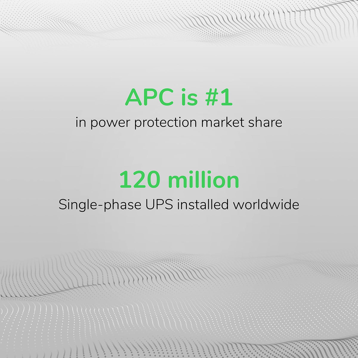 APC 1500VA Smart UPS with SmartConnect, SMT1500C Sinewave UPS Battery Backup, AVR, 120V, Line Interactive Uninterruptible Power Supply