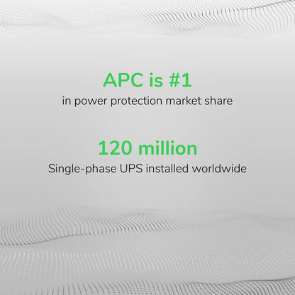 APC 1500VA Smart UPS with SmartConnect, SMT1500C Sinewave UPS Battery Backup, AVR, 120V, Line Interactive Uninterruptible Power Supply
