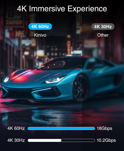 Kinivo HDMI Switch 5 in 1 Out 4K 60Hz (HDR 10, High Speed 18Gbps, IR Remote, HDCP2.2, Dolby Vision, VRR) - 550BN Switcher Compatible with Roku, PS5, Xbox, Apple TV, Nintendo Switch 2, Cable Box