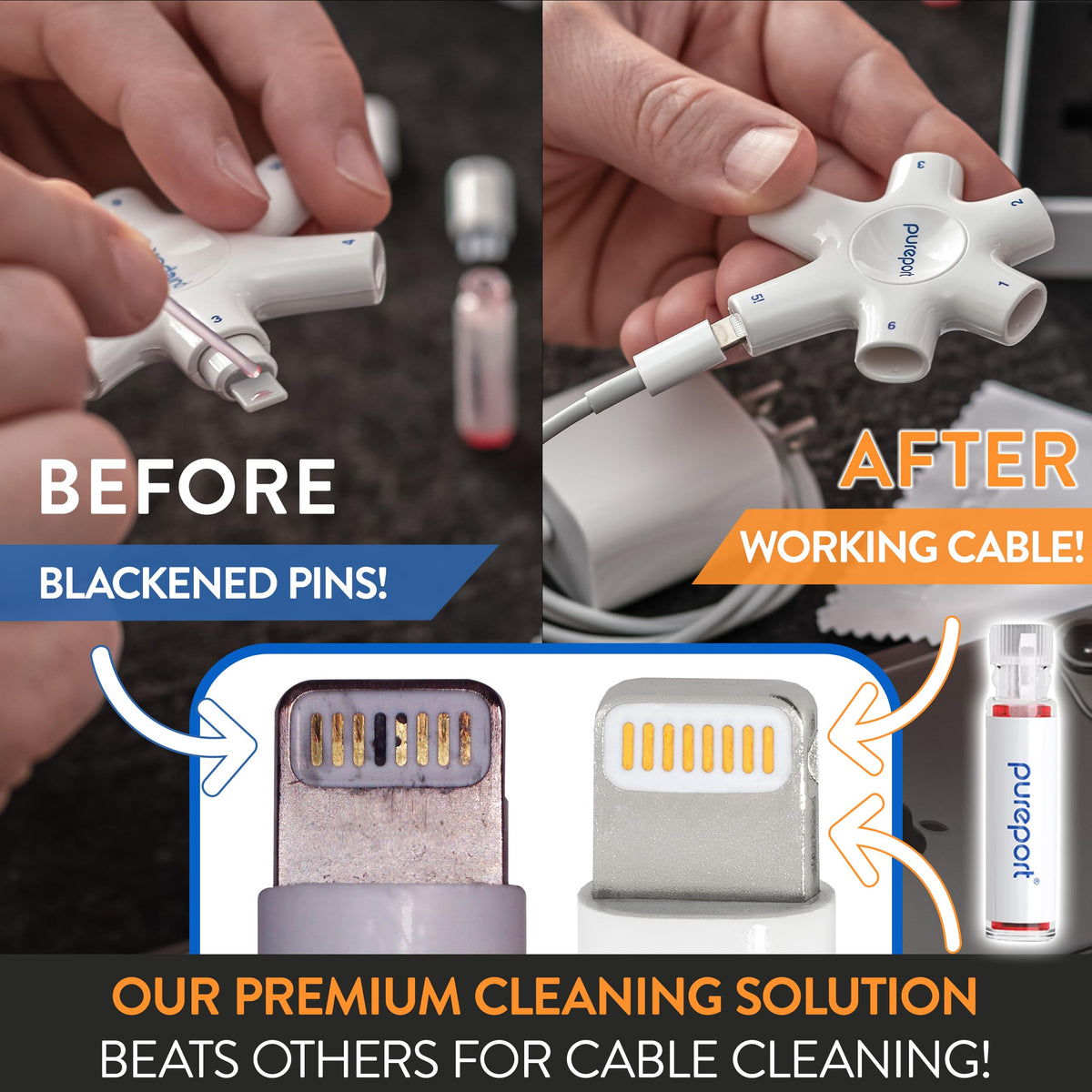 PurePort USB-C Multi-Tool Phone Cleaning Kit | Clean Repair & Restore Cell Phone Tablet & Laptop USB C Ports & Cables | Fix Unreliable & Bad Connections | Extend The Life of Your Tech Devices (Black)