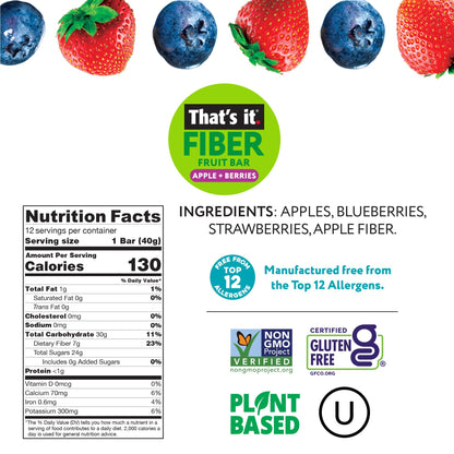 That’s it. High Fiber Fruit Bars Variety Pack (12 Count) – Cinnamon, Pear, Mixed Berries & Cherry, 7g Fiber from Real Fruit, 3-4 Ingredients, No Added Sugar, 130 Calories, Gluten-Free, Top 12 Allergen-Free, Non-GMO
