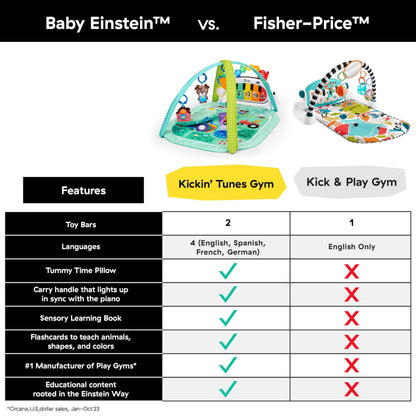 Baby Einstein 4-in-1 Kickin' Tunes Music and Language Play Gym and Piano Tummy Time Activity Mat