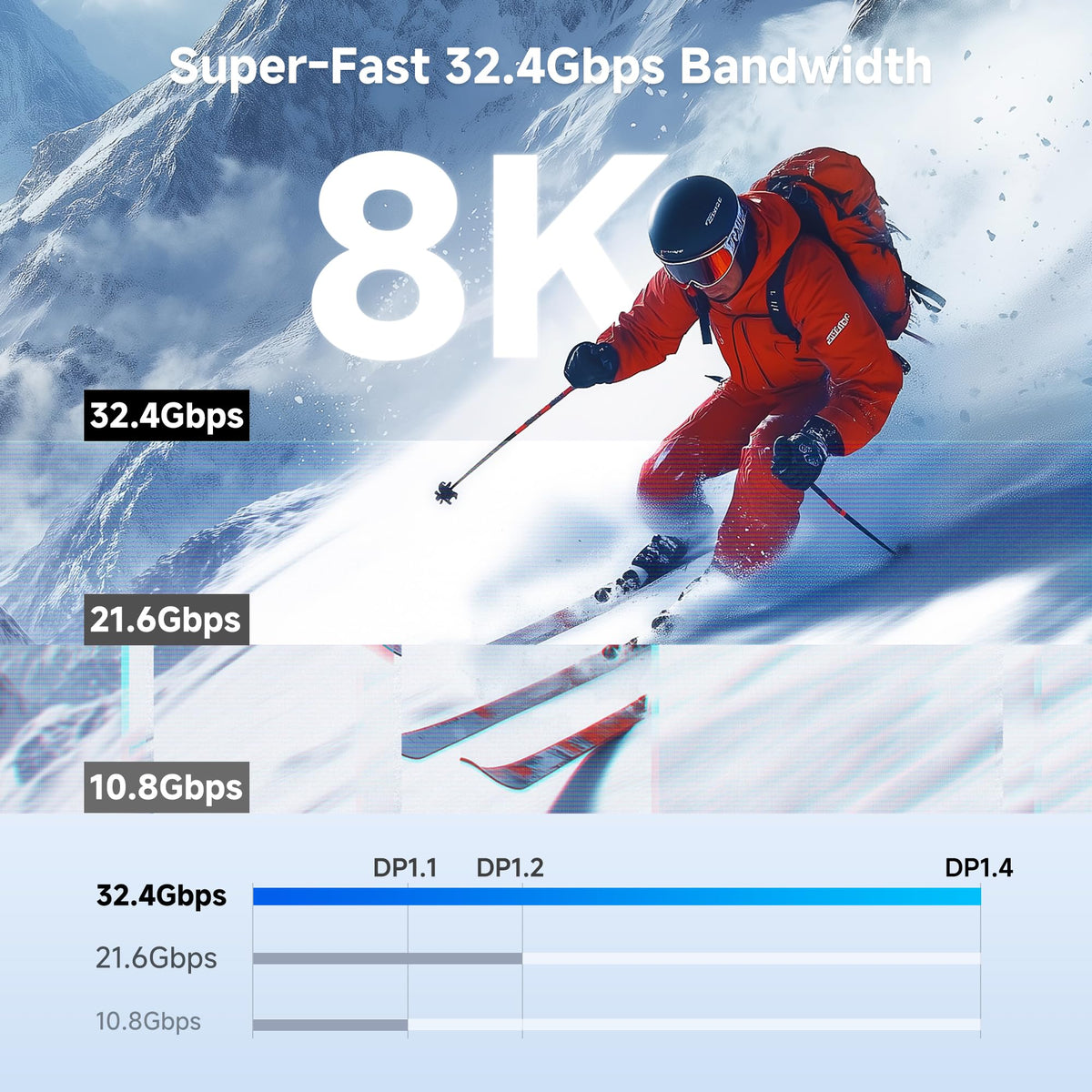 Cable Matters Unidirectional USB C to DisplayPort 1.4 Cable - 6ft, Support 8K@60Hz / 4K@240Hz, Thunderbolt 4 to DisplayPort Cable, Display Port to USB C, Black - Not for Portable USBC Monitor