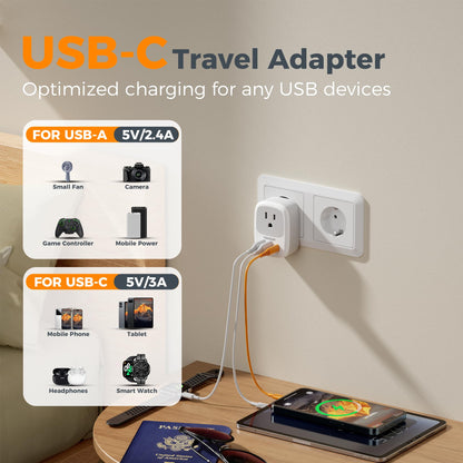 2 Pack European Travel Plug Adapter, TESSAN US to Europe Plug Adapter with 3 USB Ports (1 USB C), Type C Power Outlet for EU International Italy Iceland Spain France Germany