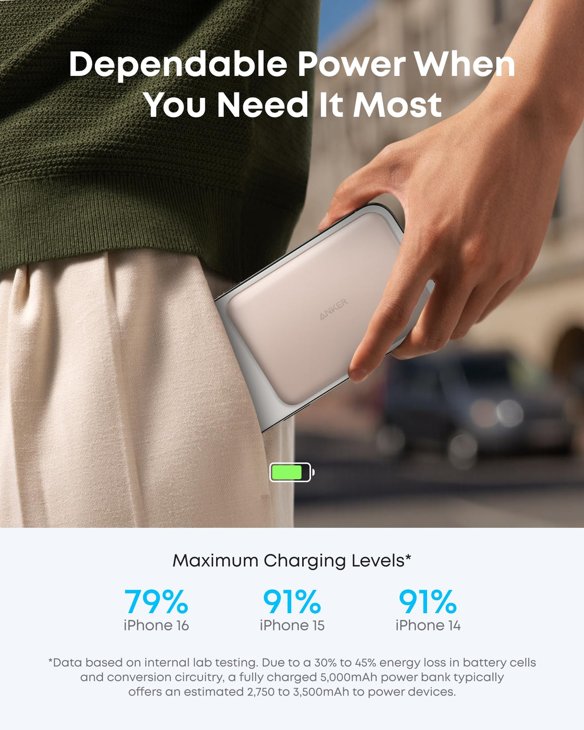 Anker Nano MagSafe Power Bank, Ultra-Slim 5,000mAh Magnetic Wireless Charging Battery, Qi2 Certified 15W Max MagSafe-Compatible Portable Charger, Ergonomic Design, for iPhone Air/17/16 Series