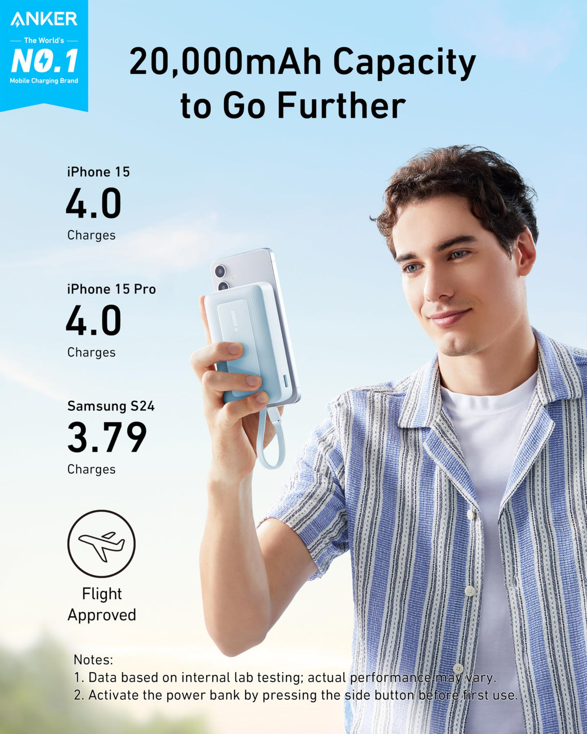 Anker Zolo Power Bank (2025 Upgraded Version), 20,000mAh 30W High-Speed Portable Charger with Built-in USB-C Cable, Battery Pack for iPhone 17/16 / 15 Series, Galaxy, and More
