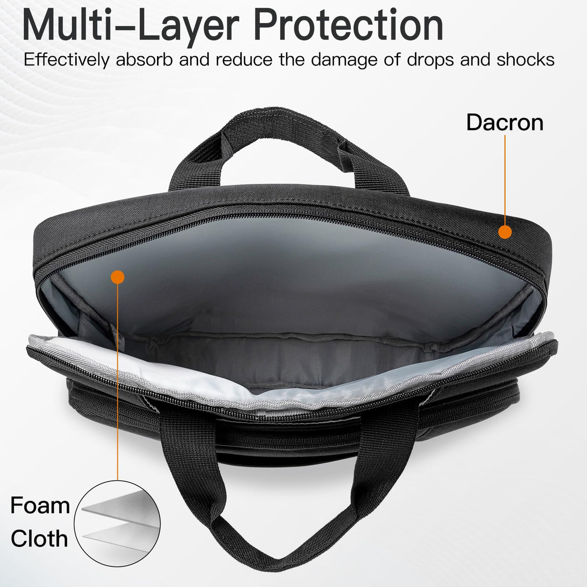 JETech 15 15.6 16 Inch Laptop Bag Case, Waterproof Computer Sleeve Cover Compatible with MacBook Air/Pro 15/16, Surface Book 3/2 15, Dell Inspiron 15.6, HP Pavilion 15.6 (Light Grey)