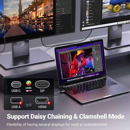 UGREEN USB C to DisplayPort 1.4 Cable 8K@60Hz 4K@240Hz Thunderbolt 4/3 to DP Cord Bundle with Bidirectional USB C to DisplayPort 1.4 Cable