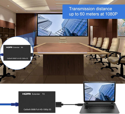 HDMI Extender Over Cat5e/6/7 Ethernet 1080p Up to 196ft HDMI Balun Sender Transmitter Receiver Support EDID and POC Function 3D HDCP