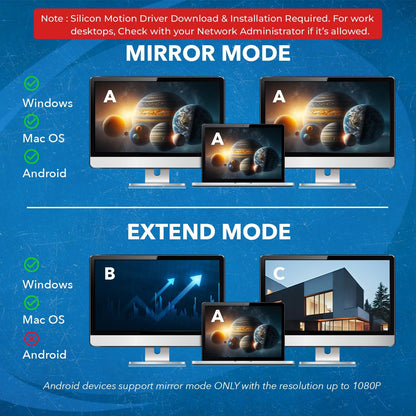 OREI SplitExtend HDMI Splitter Extended Display for Dual Monitor - Multi-Monitor Display 3 Separate Screens - USB A & USB-C Adapter to HDMI 2.0, 4K@30Hz Output 1, 1080p Output 2 for Windows, Mac OS G