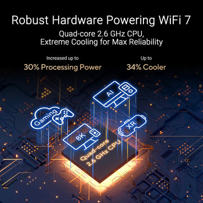 ASUS RT-AX88U AX6000 Dual Band WiFi 6 Gaming Router, 8 Ports, Lifetime Security, Adaptive QoS