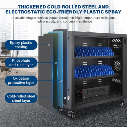 30 Device Mobiles Phone Charging Cart, Mobiles Charging Cabinet for Cell Phone, Rechargeable Cellphone Locker Storage Chargings Station, for Phones/Mini Tablets, School and Enterprise