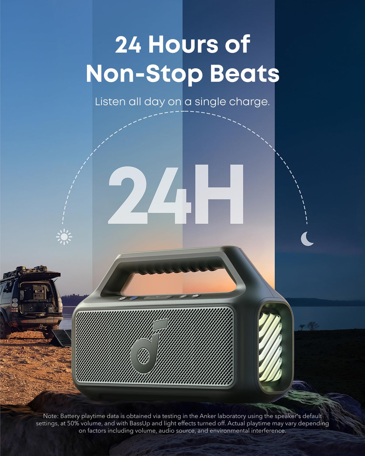 Soundcore Boom 2 By Anker, Outdoor Speaker, 80W, Subwoofer, BassUp 2.0, 24H Playtime, IPX7 Waterproof, Floatable, RGB Lights, USB-C, Custom EQ, Portable for Camping and Beach - Black