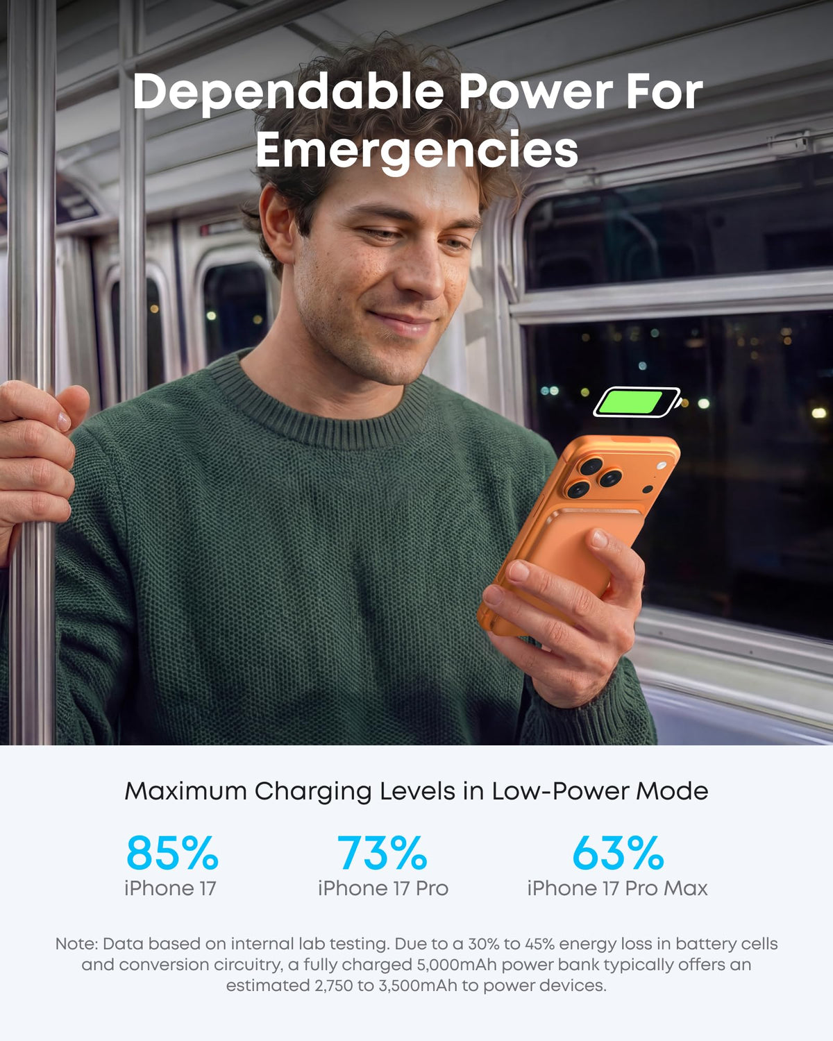Anker Nano MagSafe Power Bank, Ultra-Slim 5,000mAh Magnetic Wireless Charging Battery, Qi2 Certified 15W Max MagSafe-Compatible Portable Charger, Ergonomic Design, for iPhone Air/17/16 Series