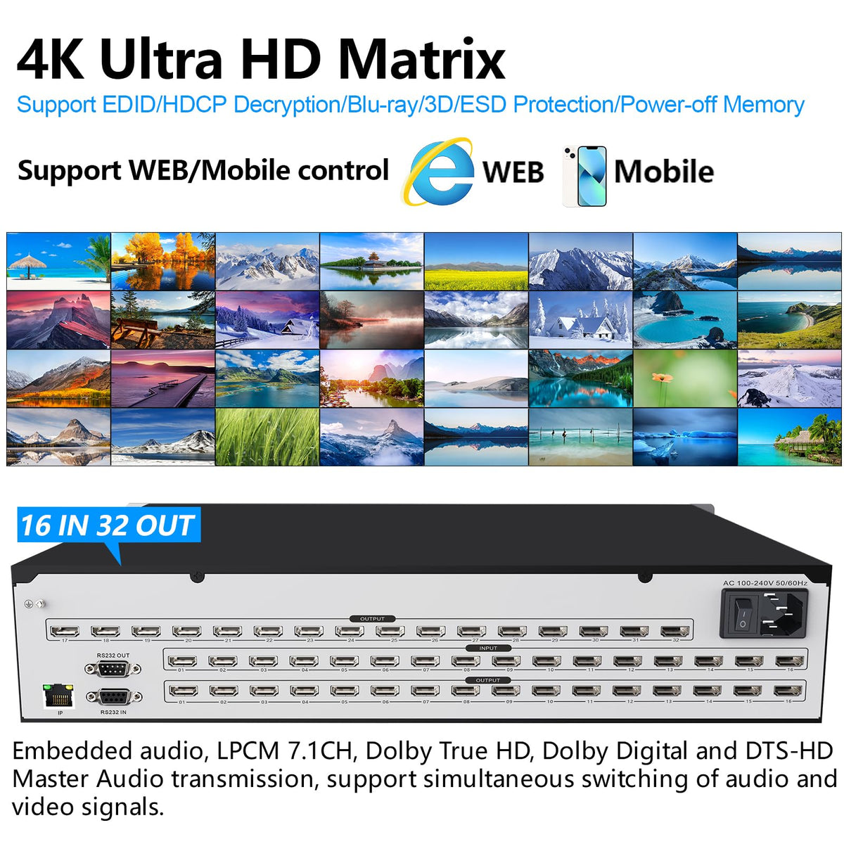 ICUIXIAN 16x16 HDMI Matrix Switch 4K@30Hz with Web GUI+LAN Port+Rs232 Control, Rack Mount HDMI Matrix 16x16 Support EDID, HDCP, Backlit Button, LED Screen Display (16 hdmi switcher 1x16 Splitter)