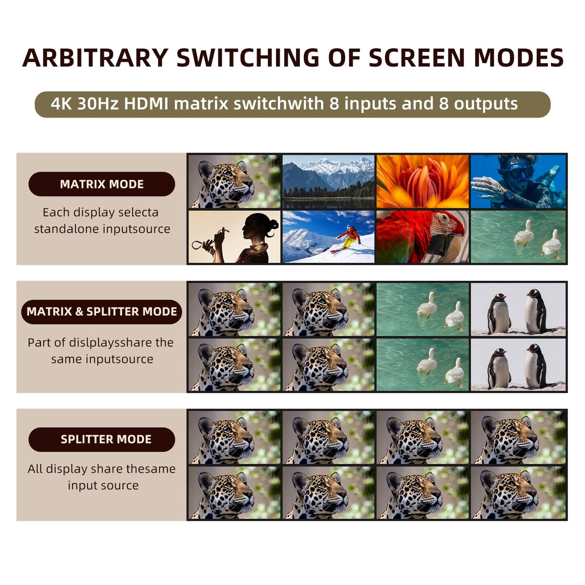 ICUIXIAN 16x16 HDMI Matrix Switch 4K@30Hz with Web GUI+LAN Port+Rs232 Control, Rack Mount HDMI Matrix 16x16 Support EDID, HDCP, Backlit Button, LED Screen Display (16 hdmi switcher 1x16 Splitter)