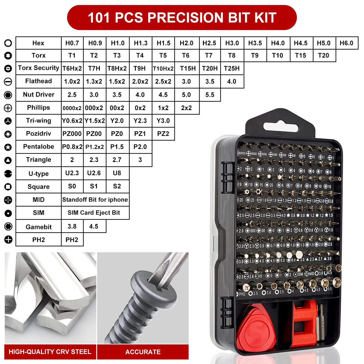 STREBITO Precision Magnetic Screwdriver Set 124-Piece Electronics Tool Kit with 101 Bits, for Computer, Laptop, Cell Phone, PC, MacBook, iPhone, PS4, PS5, Xbox Repair