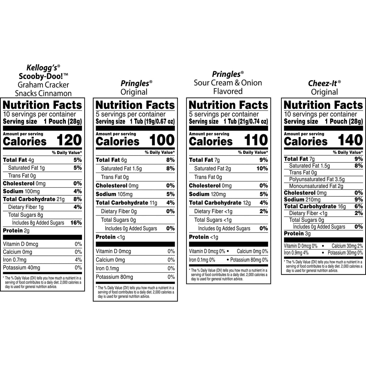 Kellogg's Cheez-It, Pringles & Rice Krispies Treats Snacks Mega Variety Pack, 30.1oz Box (30 Count)