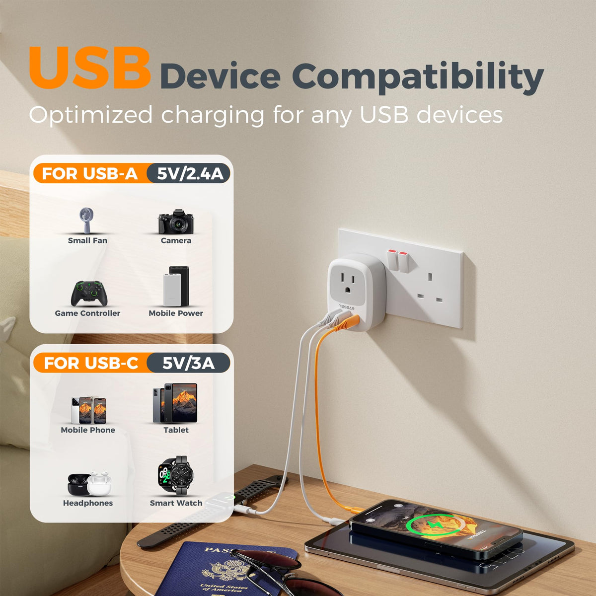 2 Pack European Travel Plug Adapter, TESSAN US to Europe Plug Adapter with 3 USB Ports (1 USB C), Type C Power Outlet for EU International Italy Iceland Spain France Germany
