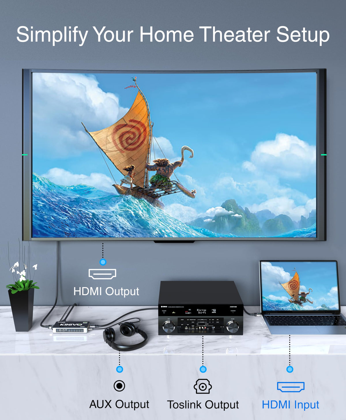 Kinivo HDMI Switch 5 in 1 Out 4K 60Hz (HDR 10, High Speed 18Gbps, IR Remote, HDCP2.2, Dolby Vision, VRR) - 550BN Switcher Compatible with Roku, PS5, Xbox, Apple TV, Nintendo Switch 2, Cable Box