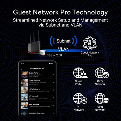 ASUS RT-AX88U AX6000 Dual Band WiFi 6 Gaming Router, 8 Ports, Lifetime Security, Adaptive QoS