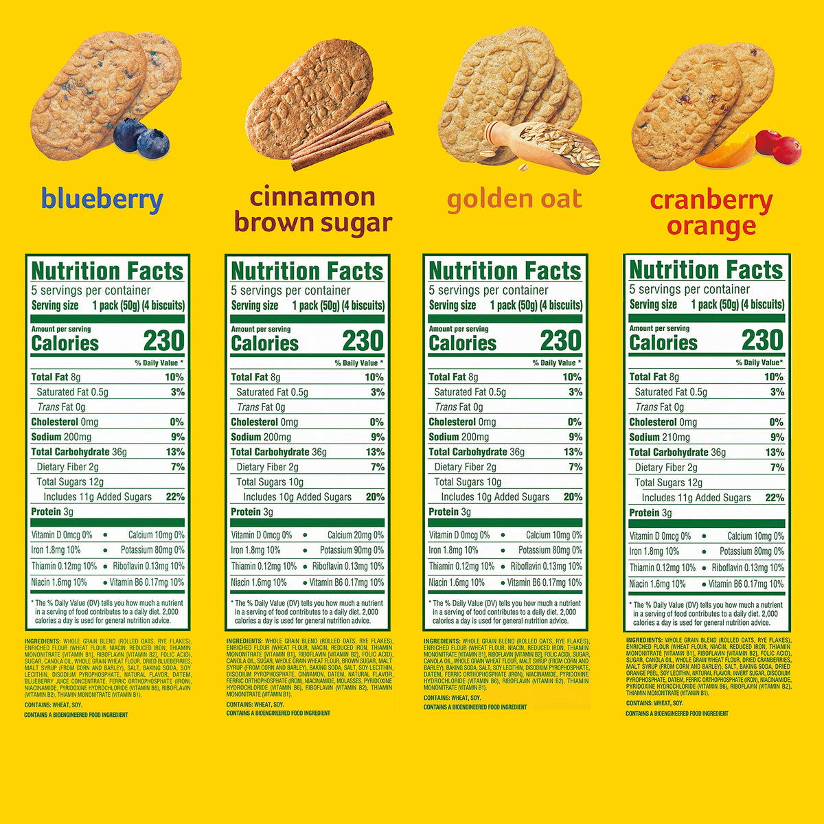 belVita Breakfast Bars Biscuits Variety Pack, 4 Flavors, 30 Total Packs, 6 Boxes (4 Biscuits Per Pack) (Pack of 2)