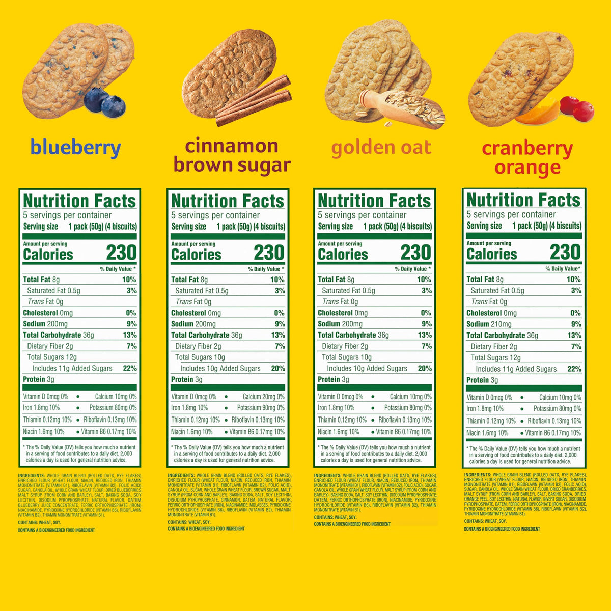 belVita Breakfast Bars Biscuits Variety Pack, 4 Flavors, 30 Total Packs, 6 Boxes (4 Biscuits Per Pack) (Pack of 2)