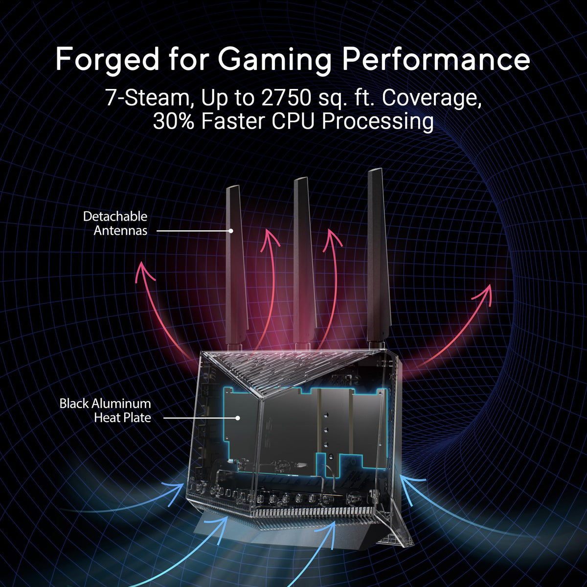 ASUS RT-AX88U AX6000 Dual Band WiFi 6 Gaming Router, 8 Ports, Lifetime Security, Adaptive QoS